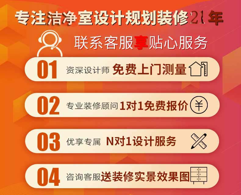 潔凈室裝修價格(圖1)