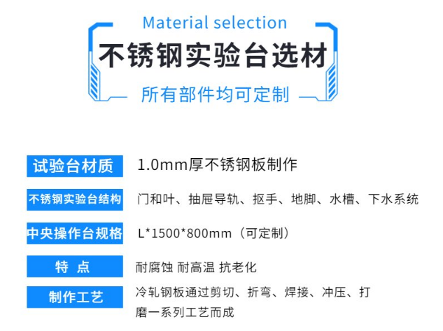 不銹鋼中央實(shí)驗(yàn)臺(tái)